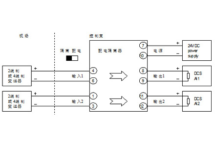 電量隔離器安裝方案 電量隔離器安裝方案